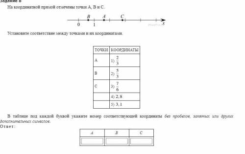 Установите соответствие между точками и их координатами.ТОЧКИ КООРДИНАТЫA 1) дробь, числитель — 2, з