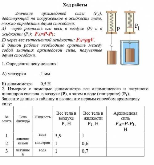 Ход работыЗначение архимедовой силы (FA), действующей на погруженное в жидкость тело, можно определи