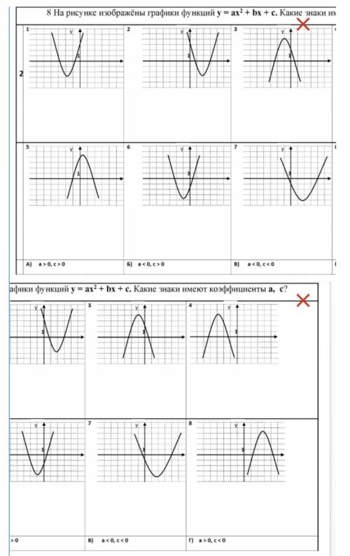 8 На рисунке изображёны графики функций y = ax2 + bx + c. Какие знаки имеют коэффициенты a, c?​