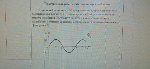 Практическая работа на тему Механические колебания