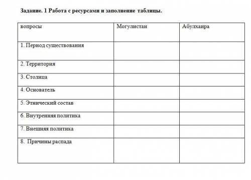 1. В середине 14 века улус Чагатая разделился на две независимые части - восточную и западную. Восто