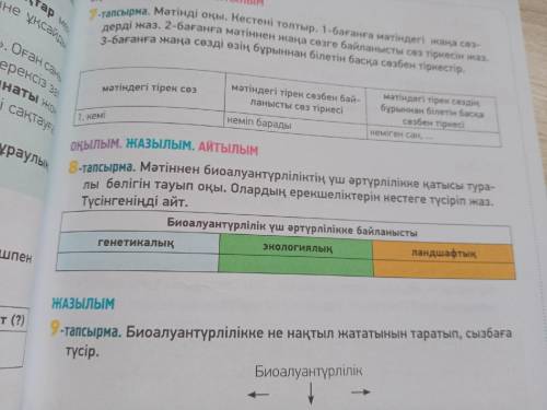 Жұптық жұмыс. Жануарлар мен өсімдіктердің азаюы мен жойылу себептерін айтындар. Ойларыңды дәйектеңде