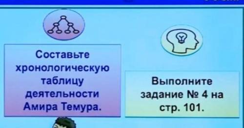 Составьте хронологическуютаблицудеятельностиАмира Темура.Выполнитезадание № 4 настр. 101. подписаваю