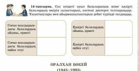 14-тапсырма Сол кездегі ауыл балаларының және қазіргі балалардың өмірін салыстырып, кестені дәптерге