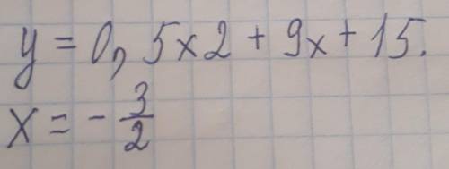 Найди координаты вершины параболы y=0,5x2+9x+15.​