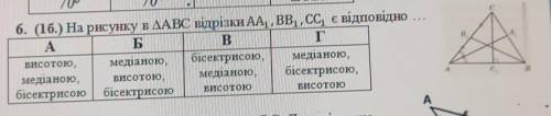 Б. (1б.) На рисунку АВС відрізки АА1, ВВ1, СС є відповідно А)Висотою, медіаною. бісектрисою.Б)Медіан