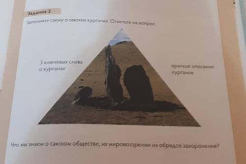 Задание 2 Заполните схему о сакской курганов ответьте на вопрос три ключевые слова о курганах,кратко