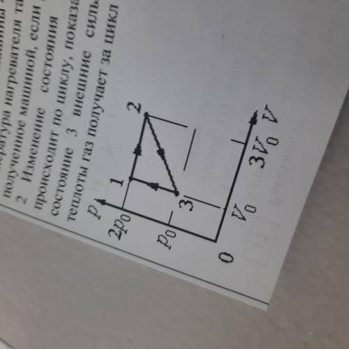 изменение состояния постоянной массы одноатомного идеального газа происходит по циклу, показанному н