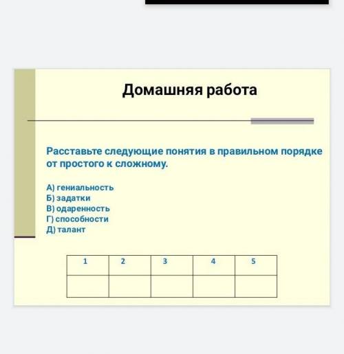 Расставьте следующие понятия в правильном порядке от простого к сложному. А) гениальностьБ) задаткиВ