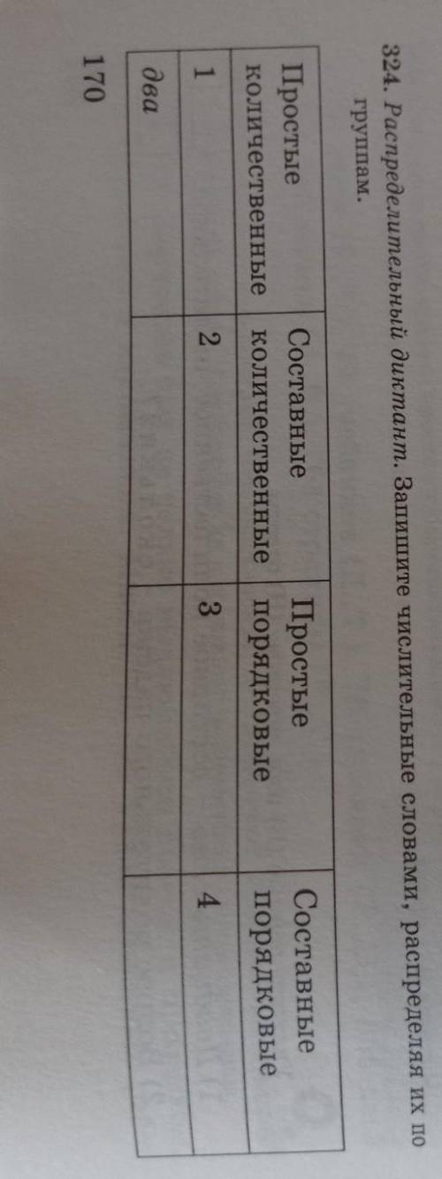 394 Pаспределительный диктант. Запишите числительные словами, распределяя их по группам ​