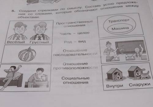 5. Соодини стрелками по смыслу. Составь устно предложен со словами, которые обозначают отношения меж