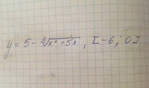 Найти наибольшее и наименьшее значения функции f (x) на отрезке [a;b].