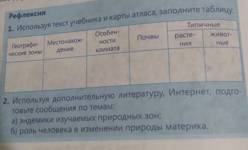 Рефлексия 1. Используя текст учебника и карты атласа, заполните таблицу.ТипичныеПочвыМестонахож-дени