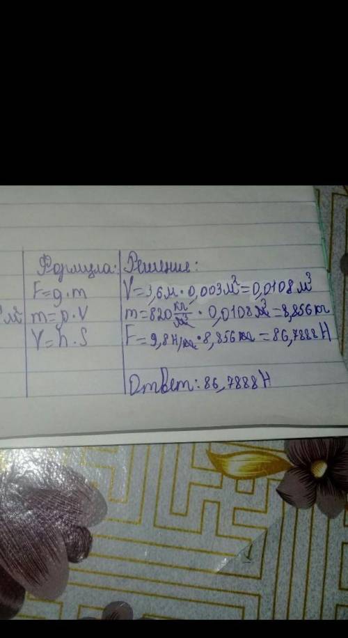 В цистерне, заполненной нефтью, на глубине 3,4 м находится кран, площадь отверстия которого равна 30