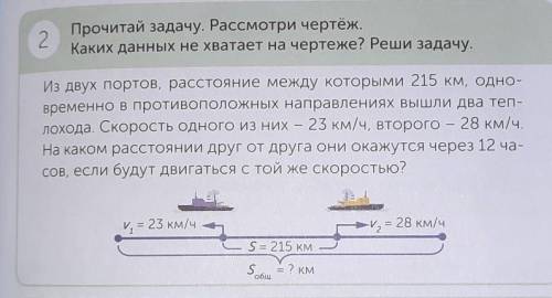 краткую запись записать, и решение​