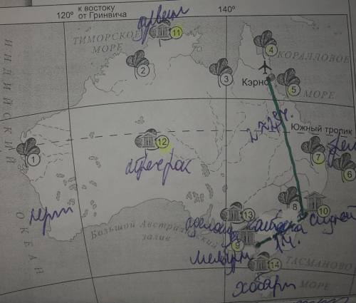 Краткое описание посещаемых объектов всемирного природного населения и дни посещения. (австралия)