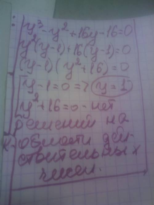 Розвязати рівняння y³-y²+16y-16=0​