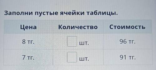 Заполни пустые ячейки таблицы. ЦенаКоличествоСтоимость8 ТГ.96 г.7 Г.91 Г.ШТ.Объясните как делить​