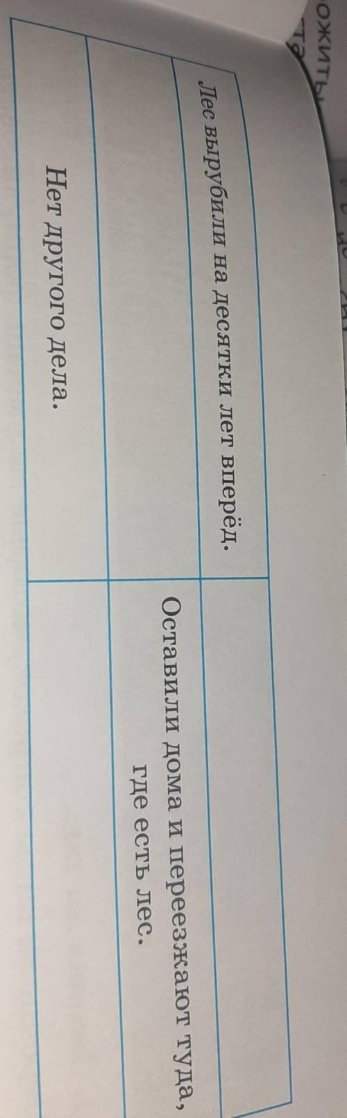 3. Мастерская юного писателя Установи причинно-следственные связи. Заполни таблицу