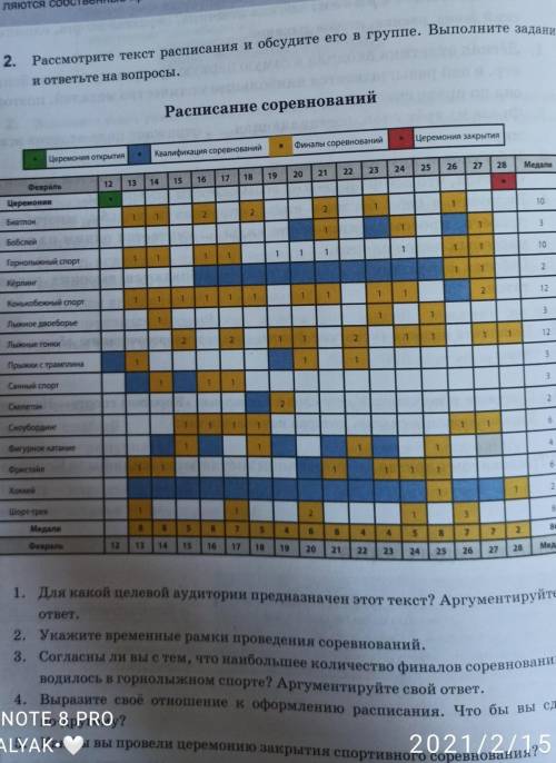 1 Для какой целевой аудитории предназначен этот текст? Аргументируйте свой ответ 2 Укажите временные