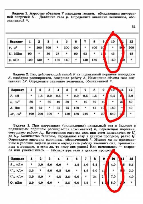 Решите задачи по физике с дано, решение.