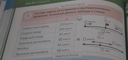 Движение, используя данные таблицы и схемы. Составь задачи на встречное и противоположноеУрок 107. П