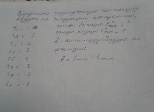 Главный мозг только не пишите, если не знаете ответ, всякая фигня-БАН! КОРОНУ ДАМ, ПОДПИШУСЬ,​