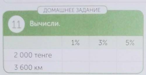 ДОМАШНЕЕ ЗАДАНИЕ11 Вычисли.1%3% 5%2 000 тенге3 600 кмМожете с объеснением​