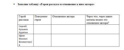 Заполни таблицу «Герои рассказа и отношение к ним автора» Рассказ Чехова Хирургия