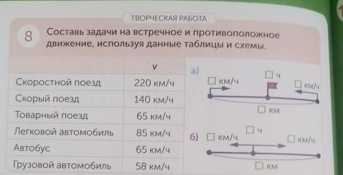 8 ТВОРЧЕСКАЯ РАБОТАСоставь задачи на встречное и противоположноедвижение, используя данные таблицы и