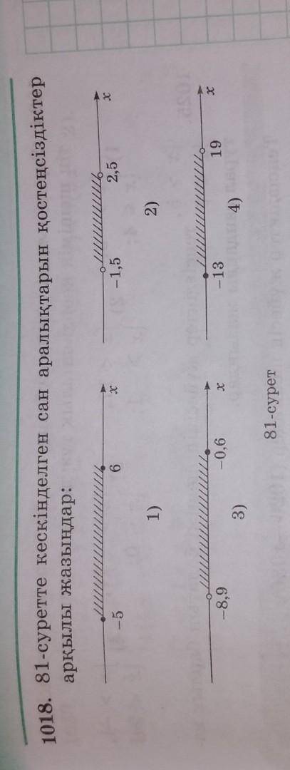 1018. 81-суретте кескінделген сан аралықтарын қостеңсіздіктер арқылы жазыңдар:6-1,52,51)2)-8,9-0,6-