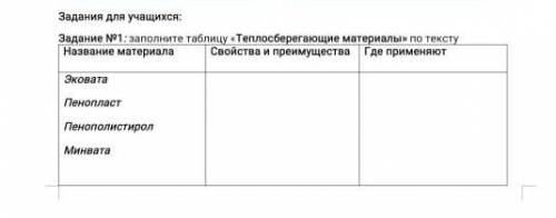 заполните таблицу по тексту название материала свойства и преимущества где принимают Экватор пенопла