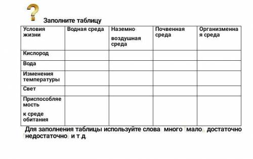 БИОЛОГИЯ. файл прикрепила​