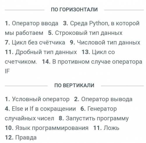 Кроссворд по информатике на тему python. По горизонтали:1.оператор ввода3.среда Python , в которой