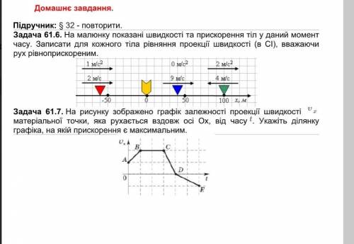 с физикойДомашние задание ​