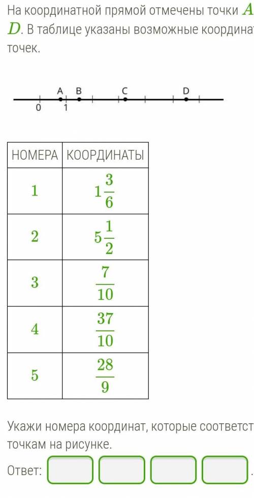 На координатной прямой отмечены точки A, B, C, D. В таблице указаны возможные координаты точек.​