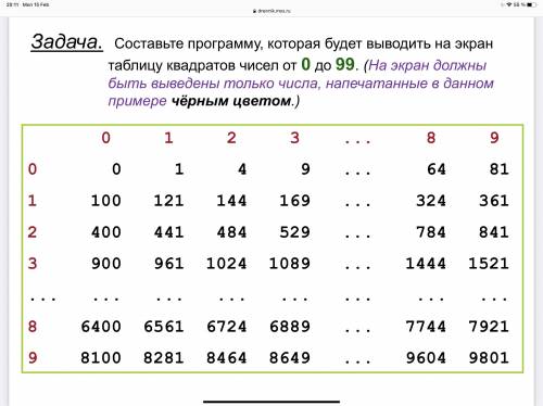 Здравствуйте, кто разбирается в информатике Две программы, нужно сделать в Паскаль.