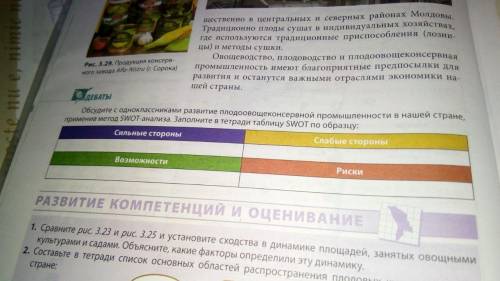 задание дебаты. Обсудите с одноклассниками развитие плодоовощеконсервной промышленности в Молдове, п