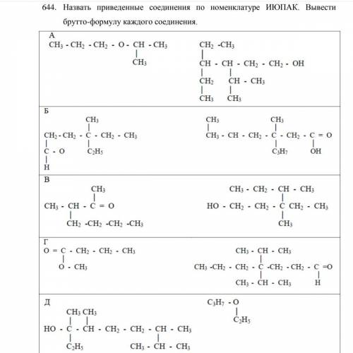 Назвать приведенные соединения по номенклатуре ИЮПАК. Вывести брутто-формулу каждого соединения.