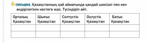 8-тапсырма 46бет  В таблице напиши,что добывают в Казахстане в разных странах ответьте кто ​нибудь.