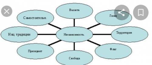 казахский язык! сделать 9-тапсырма писмено... каждый ответ я поставлю как отличный! ​