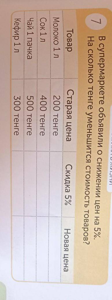 В супермаркете объявили о снижении цен на 5%. На сколько тенге уменьшится стоимость товаров?Товар ст