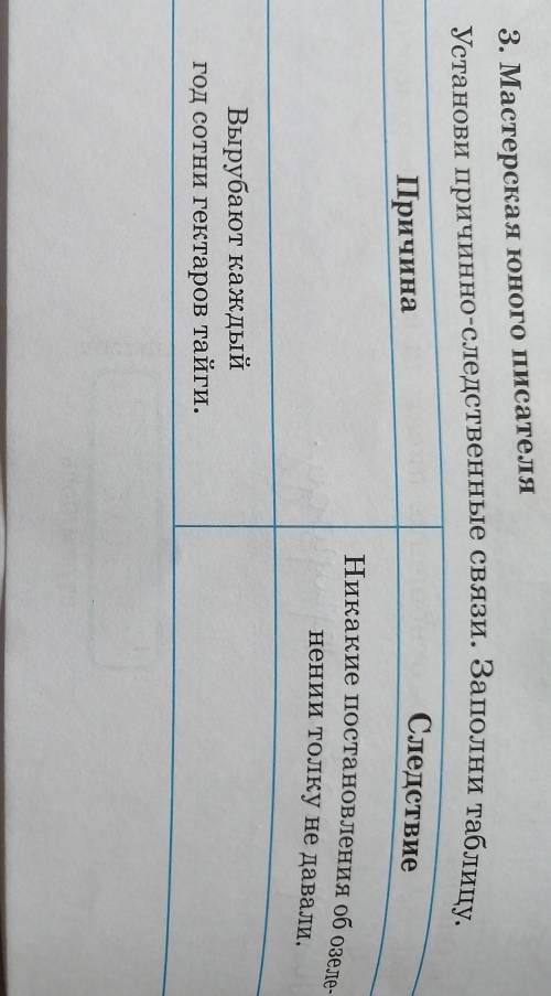 3. Мастерская юного писателя Установи причинно-следственные связи. Заполни таблицу.ПричинаСледствиеН