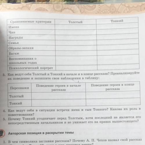 даю! Толстый Тонкий Сравниваемые критерии: Имена Чин Награды Семья Образы-запахи Багаж Воспоминания