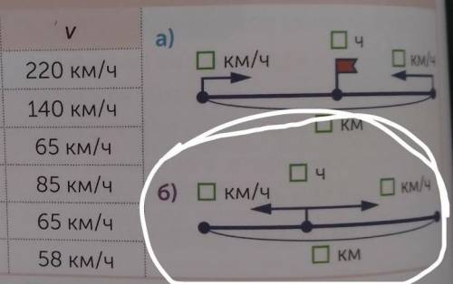 8 Составь задачи на встречное и противоположноедвижение, используя данные таблицы и схемы.a)220 км/ч