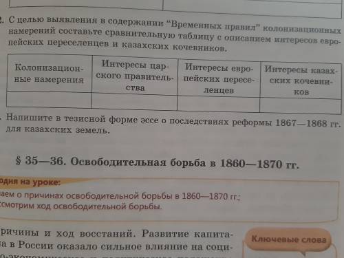 С целью выявления в содержании временных правил колонизационных намерений составьте сравнительный та