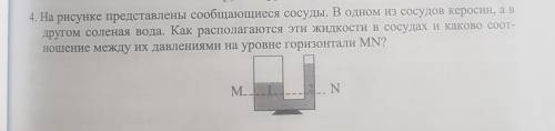 На рисунке представлены сообщающиеся сосуды. В одном из сосудов керосин, а в другом соленая вода. Ка