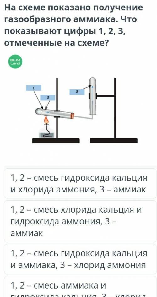 На схеме показано получение газообразного аммиака что показывают цифры 1,2,3 отмеченные на схеме​