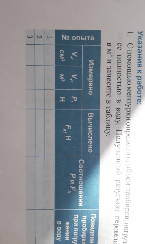 Указания к работе: 1. С мензурки определите объем пробирки, погрузивее полностью в воду. Полученный