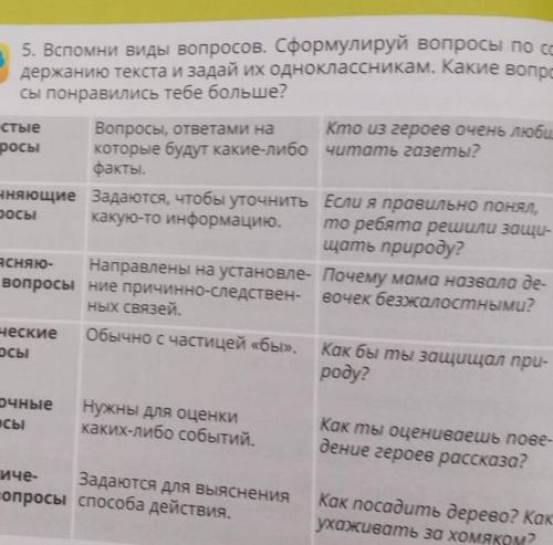 Земля за Kmo uz zepoee ouensТы будеи поговодержанию текстаи задай их одноклассникам. Какие и.mo ребя